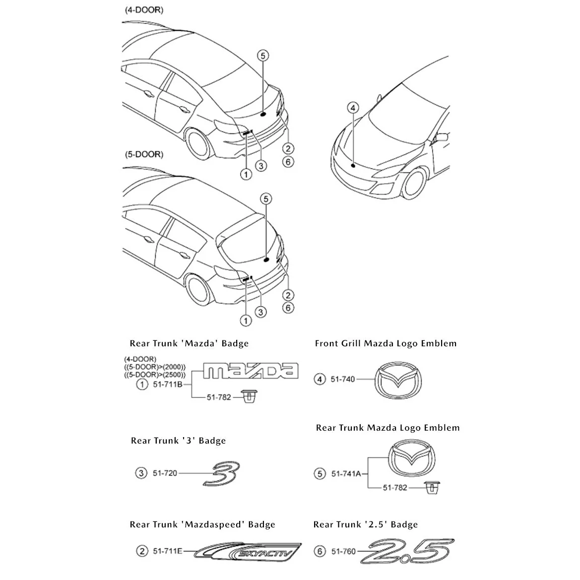 Ornaments & Mascots | Mazda3 Sedan (2010-2013) - Image 2