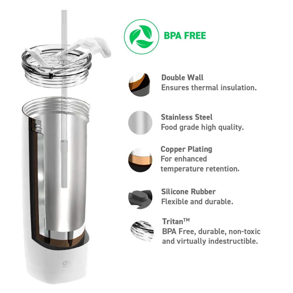 Tumbler — 20 oz. Aqualina w/ Built-In Straw (White) | Mazda × Asobu - Image 5
