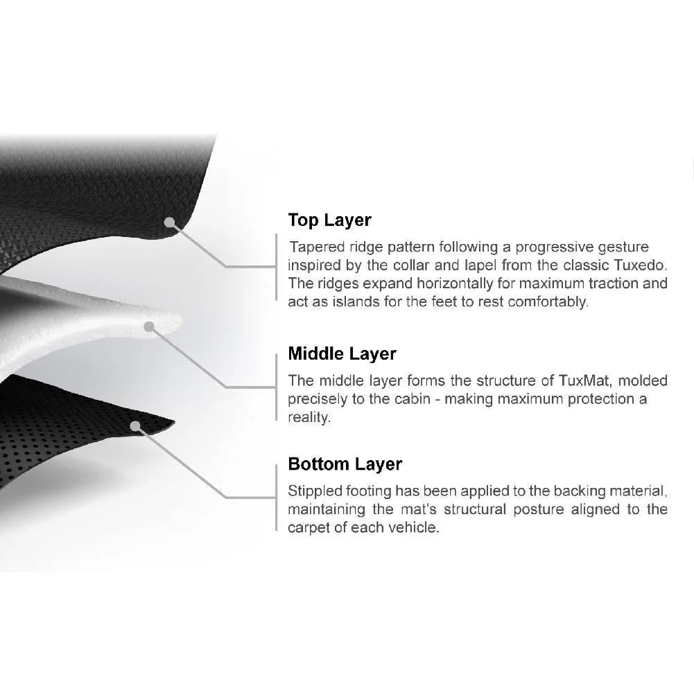 TuxMat Floor Mats (Front & Rear) | Mazda MX-30 (2022-2024) - Image 8