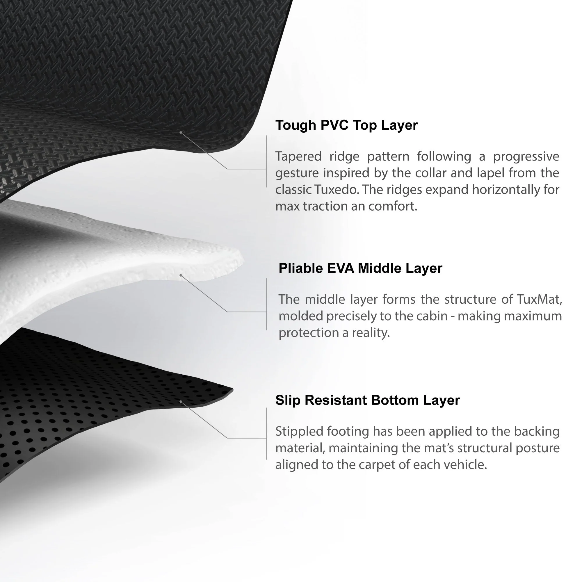 TuxMat Trunk Mat | Mazda MX-5 (2016-2025) - Image 3