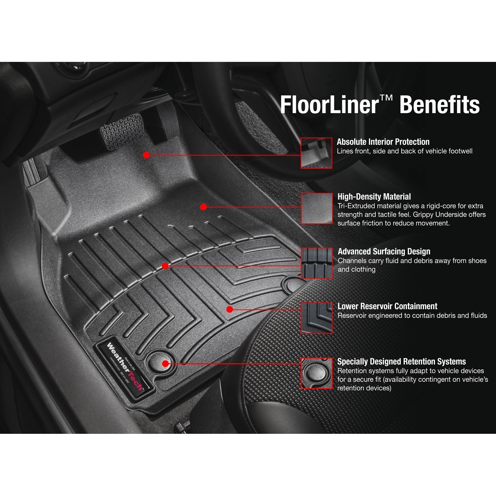 WeatherTech FloorLiner | Mazda CX-30 (2020-2025) - Image 2