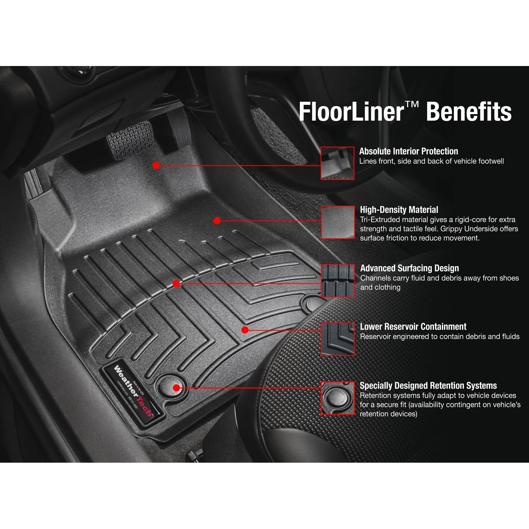 WeatherTech FloorLiner | Mazda CX-50 (2023-2025) - Image 4