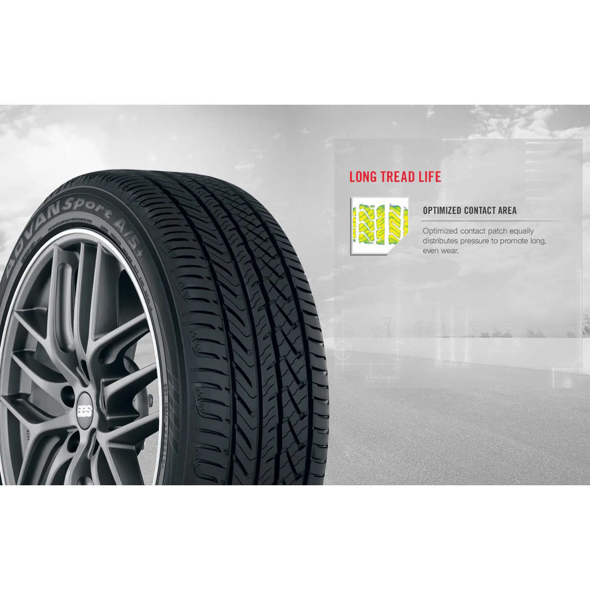 Yokohama ADVAN Sport A/S+ | All-Season Tire - Image 6