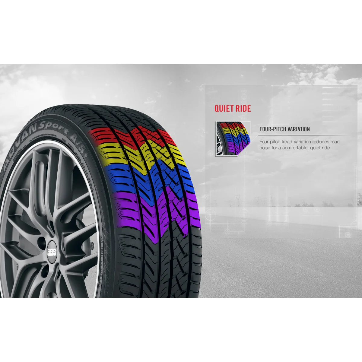 Yokohama ADVAN Sport A/S+ | All-Season Tire - Image 7
