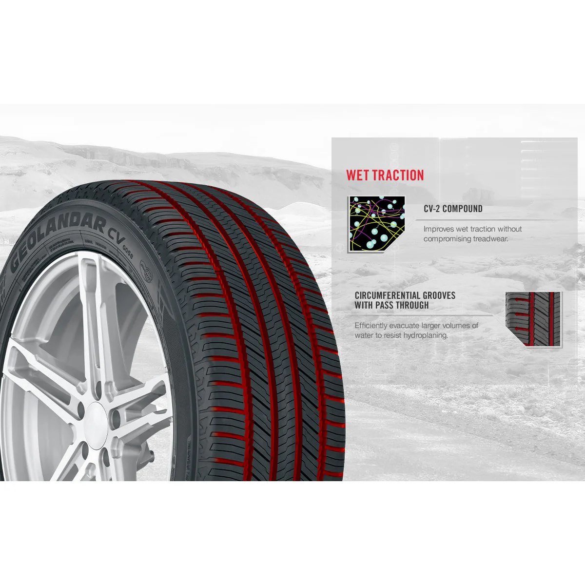 Yokohama GEOLANDAR CV G058 | All-Season Tire - Image 4