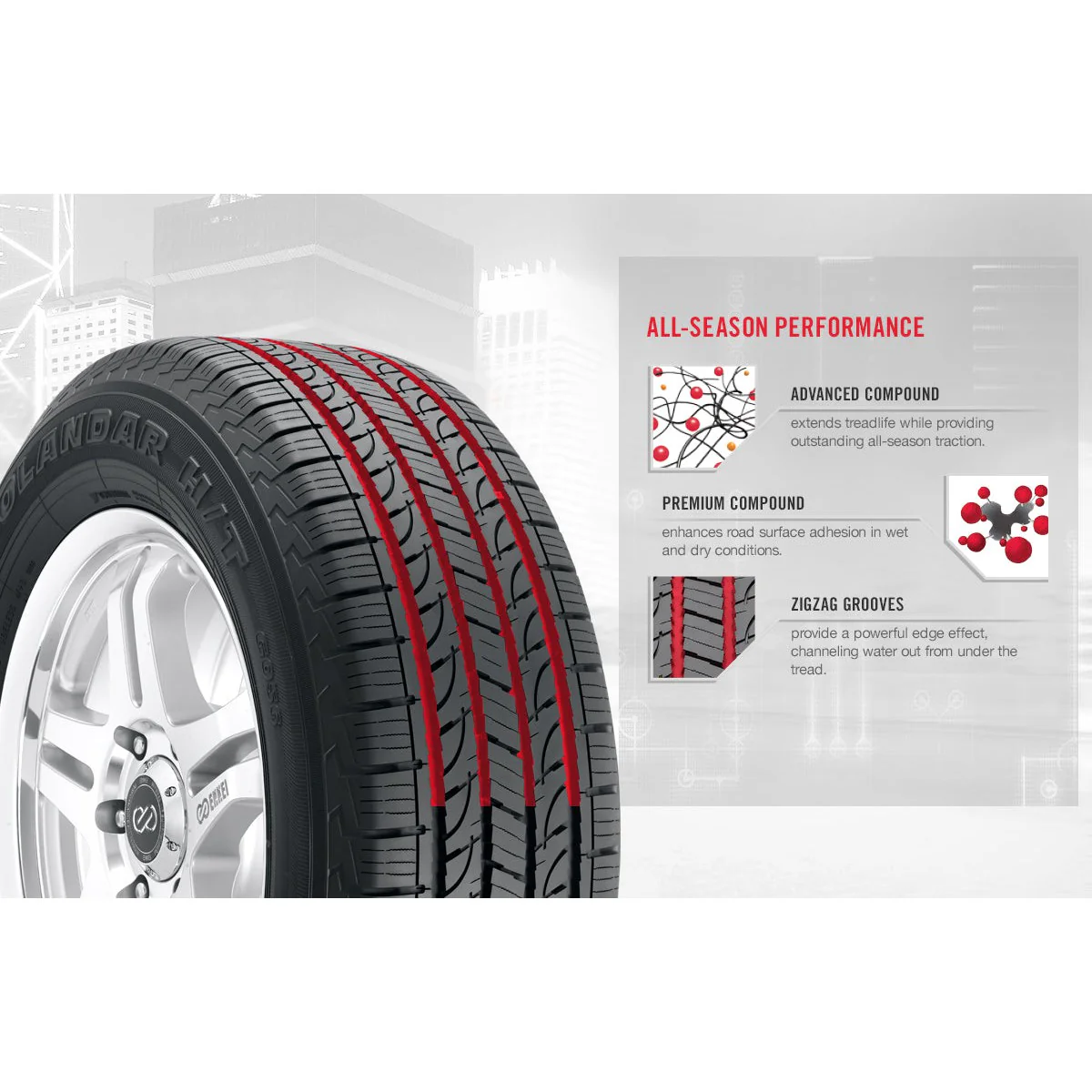 Yokohama GEOLANDAR H/T G056 | All-Season Tire - Image 7