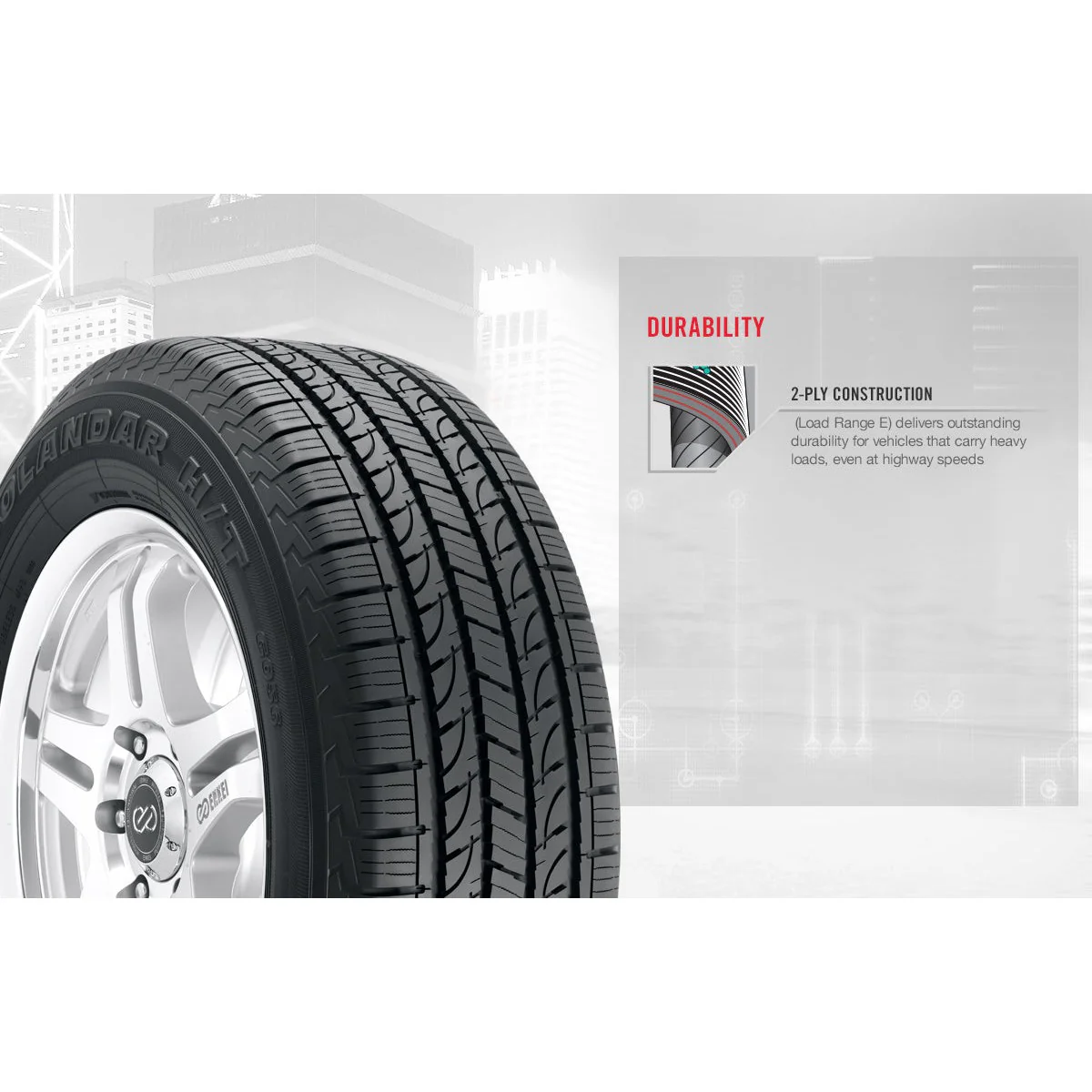 Yokohama GEOLANDAR H/T G056 | All-Season Tire - Image 8