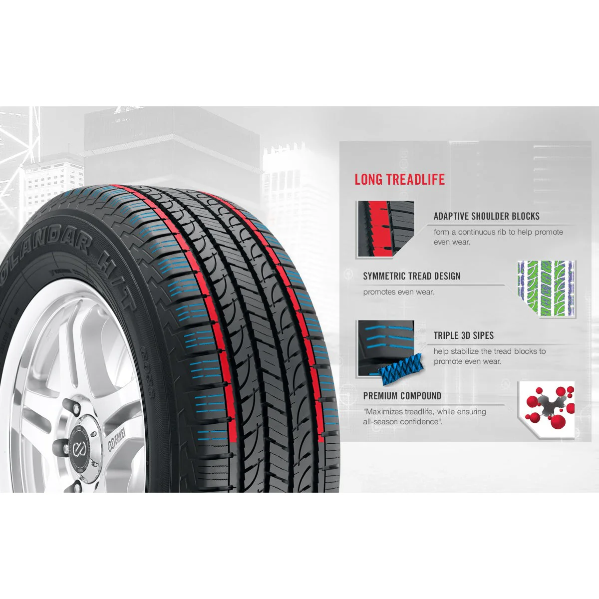 Yokohama GEOLANDAR H/T G056 | All-Season Tire - Image 9