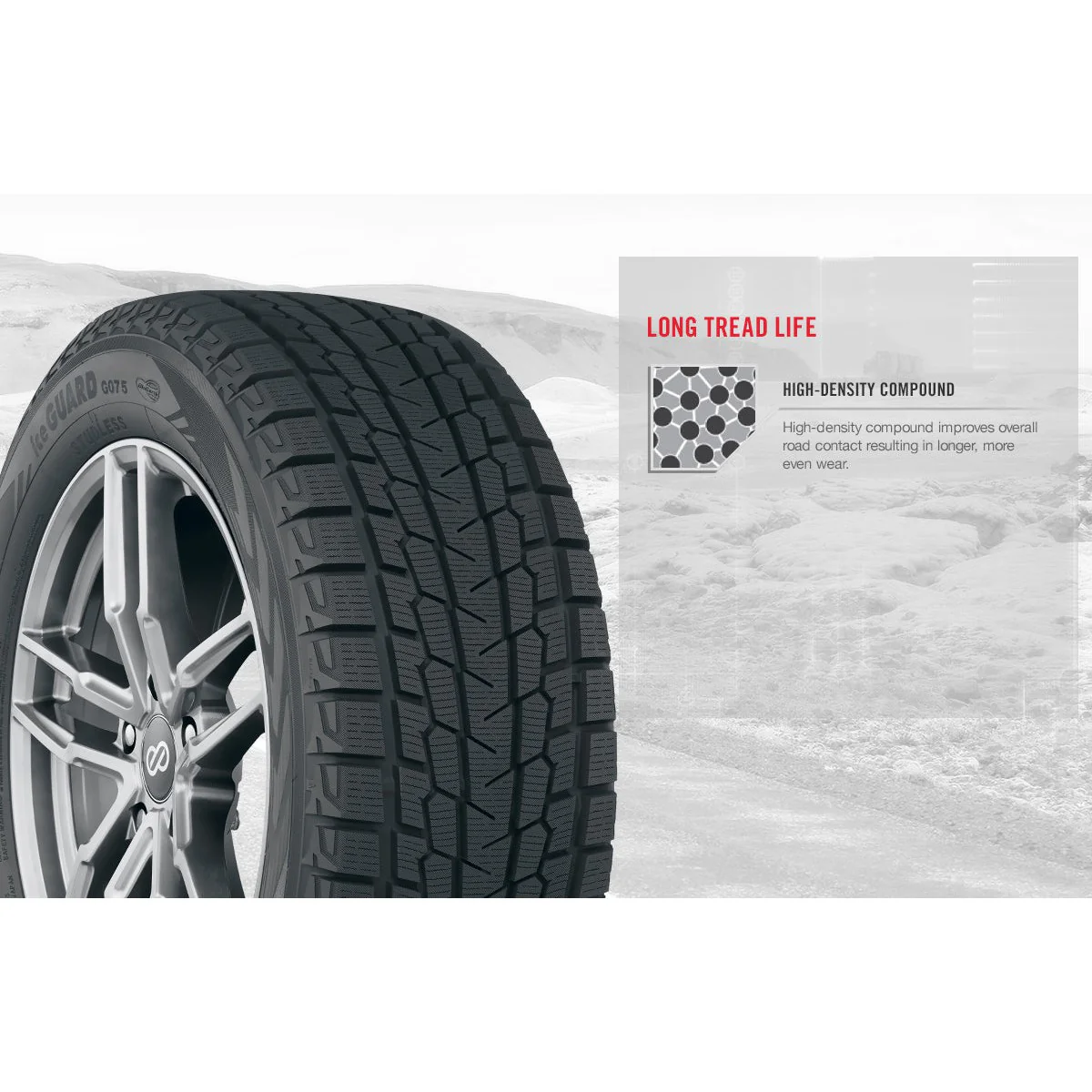 Yokohama iceGUARD G075 | Winter Tire - Image 5