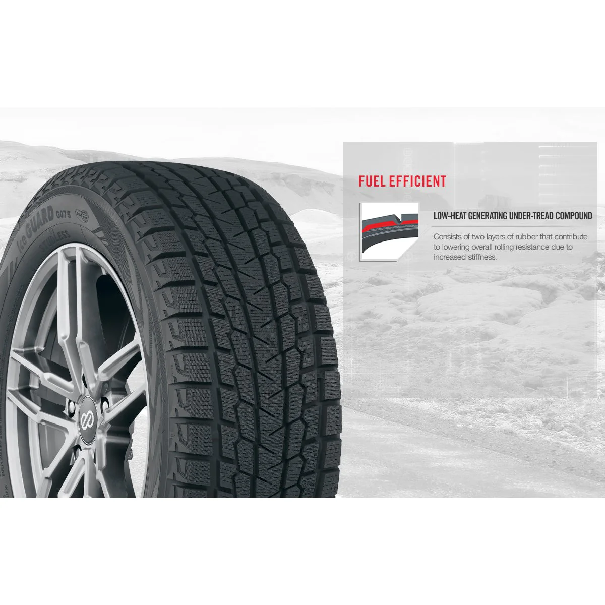 Yokohama iceGUARD G075 | Winter Tire - Image 6
